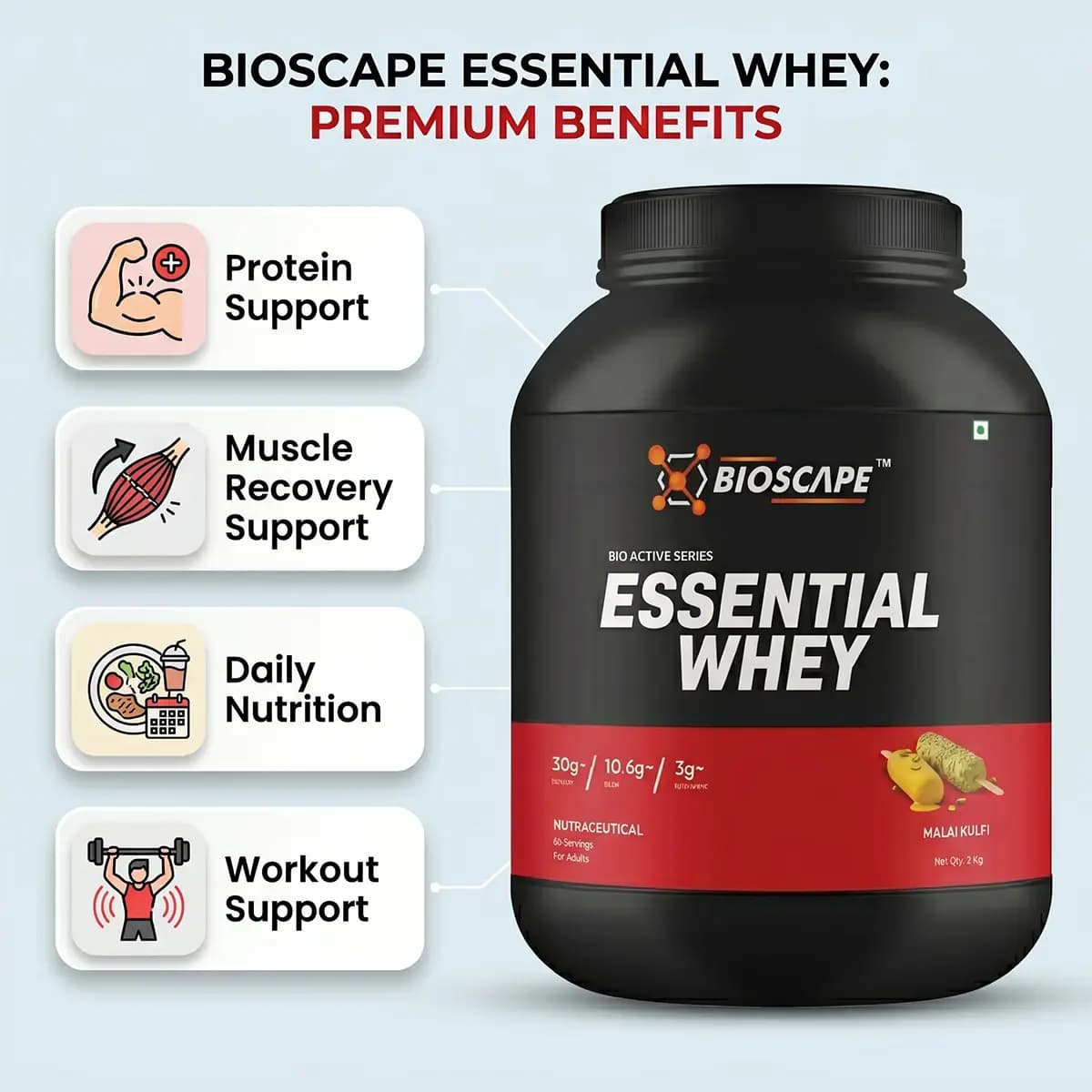 Essential Whey, view 2
