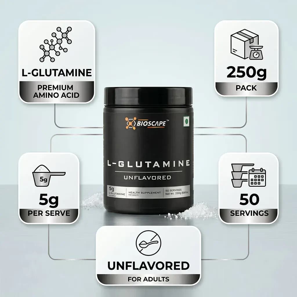Glutamine, view 3