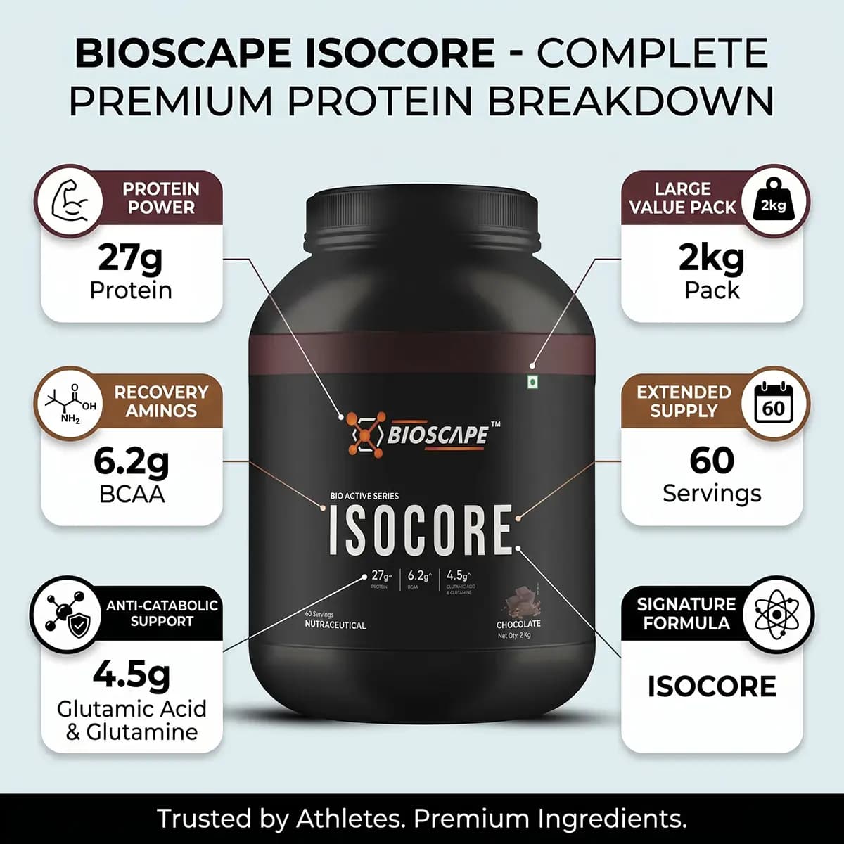ISOCORE Whey Protein, view 8