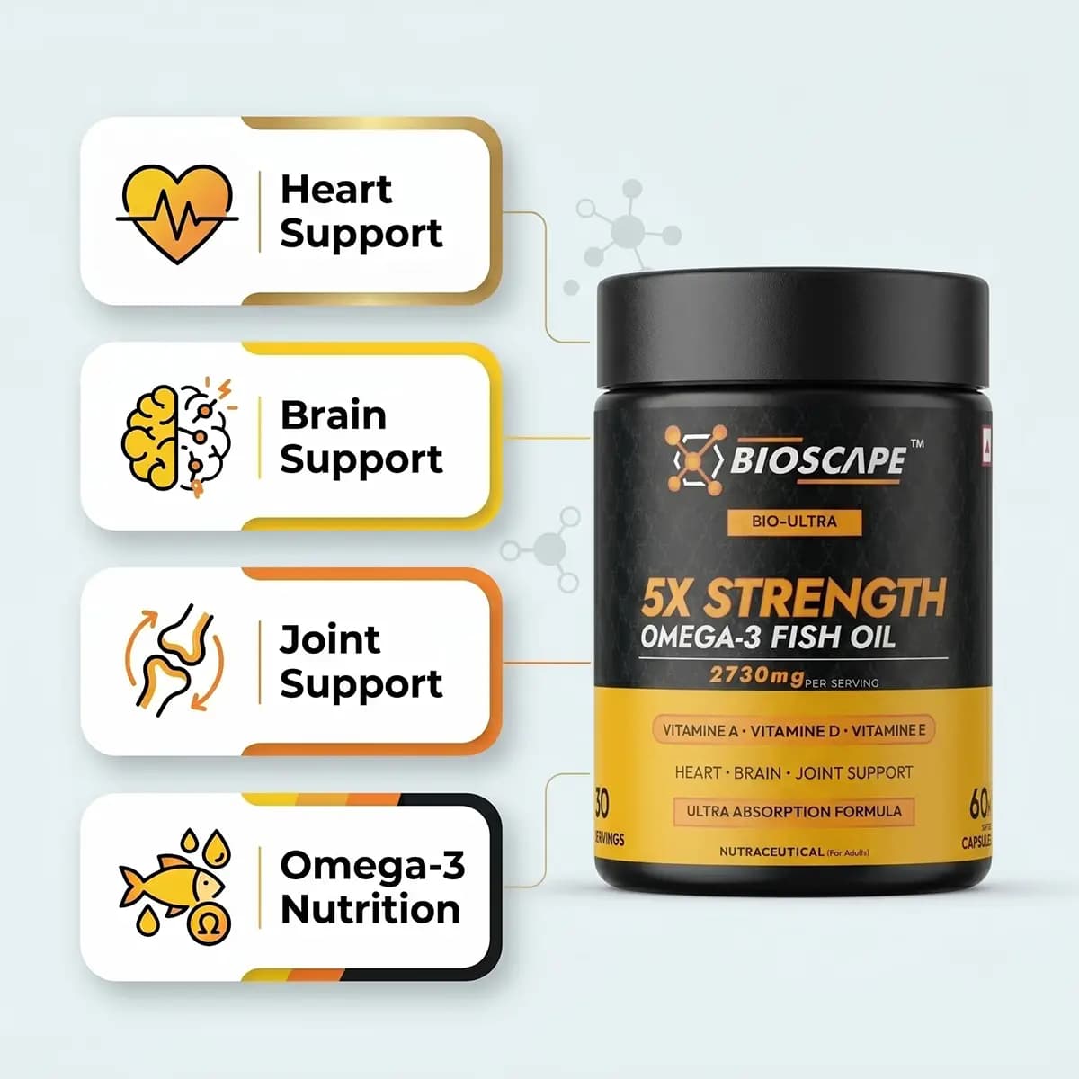 Omega-3 BIO-ULTRA 5X Strength Fish Oil, view 2