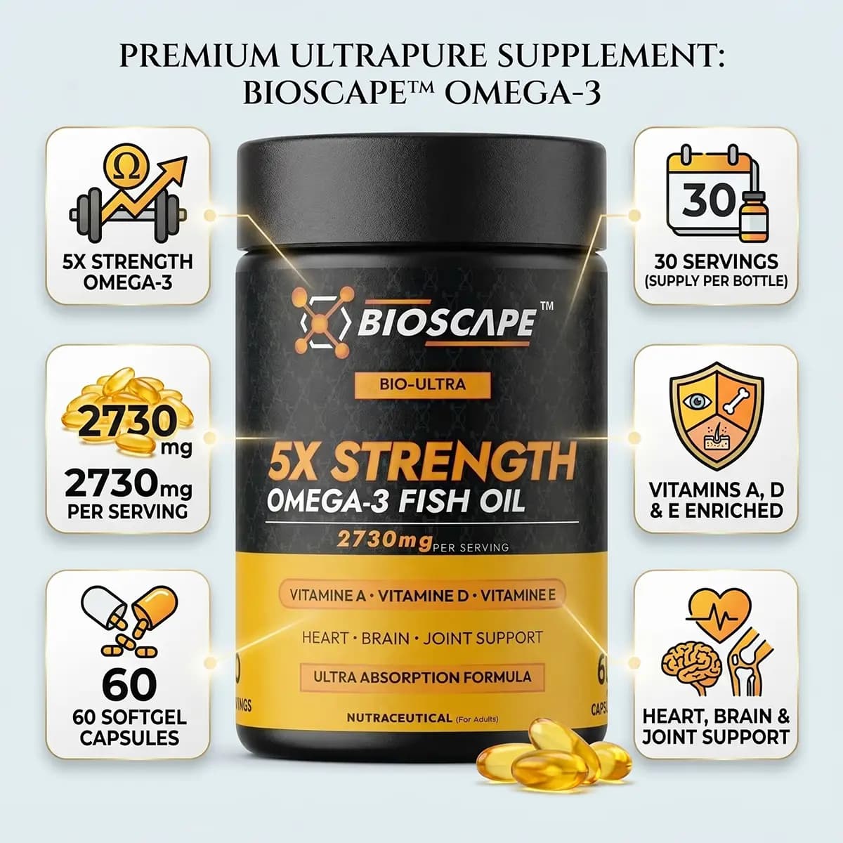 Omega-3 BIO-ULTRA 5X Strength Fish Oil, view 8
