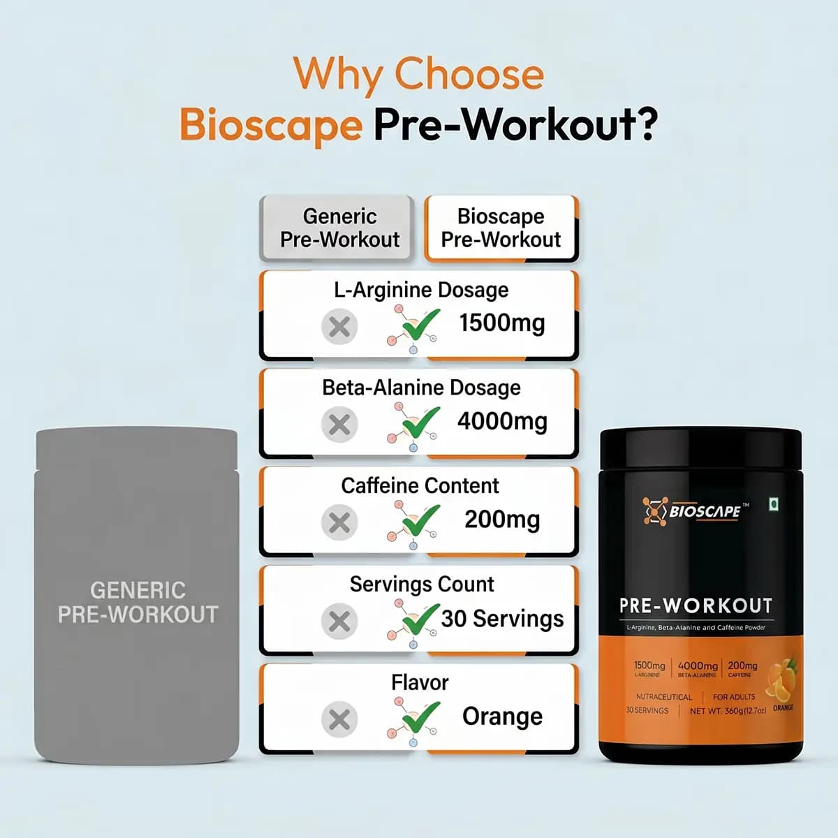 Pre-Workout, view 20
